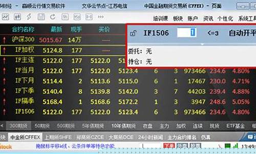 期货高频炒单(期货高频炒单技巧谢雨视频)_http://www.hanbangwangye.com_上期能源_第1张