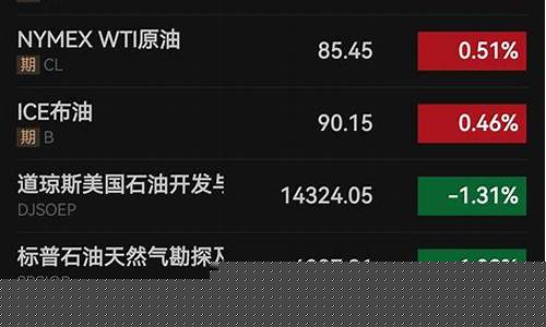 饲料期货指数(鱼粉饲料期货)_http://www.hanbangwangye.com_上期所_第1张
