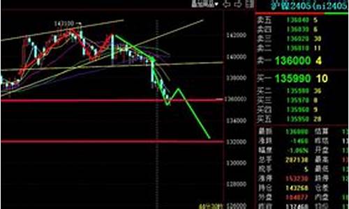 长江镍期货(长江镍业网)_http://www.hanbangwangye.com_广期所_第1张