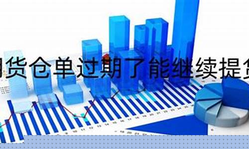 过期期货(期货从业资格证多久过期)_http://www.hanbangwangye.com_大商所_第1张