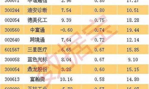 期货市场开盘(期货市场开盘价如何定)_http://www.hanbangwangye.com_大商所_第1张