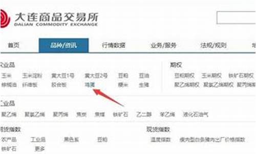 鸡蛋期货怎么买(鸡蛋期货属于哪个交易所)_http://www.hanbangwangye.com_上期所_第1张