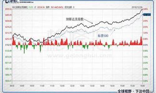 美期货休市(美国期货2020年休市时间表)_http://www.hanbangwangye.com_中金所_第1张