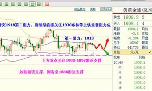 香港骏溢期货(骏溢环球金融直播期货间)_http://www.hanbangwangye.com_大商所_第1张