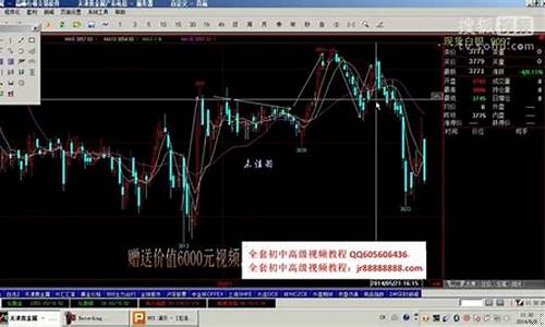 黄金期货话术(黄金期货口诀)_http://www.hanbangwangye.com_郑商所_第1张