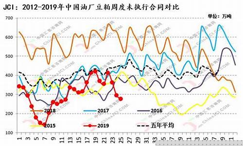 良友期货(良茂期货)_http://www.hanbangwangye.com_广期所_第1张