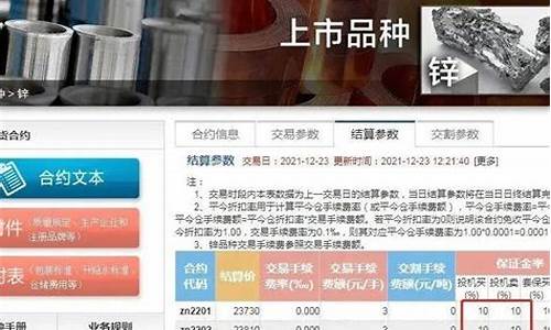 期货锌一手多少钱(锌期货交易规则)_http://www.hanbangwangye.com_广期所_第1张