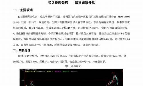 美盘期货棉花(美棉期货怎么看)_http://www.hanbangwangye.com_大商所_第1张