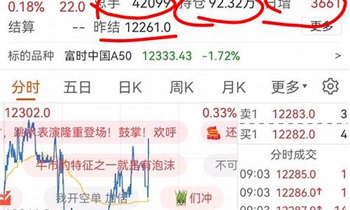 股指期货持仓东方财富(股指期货空头持仓)_http://www.hanbangwangye.com_上期能源_第1张
