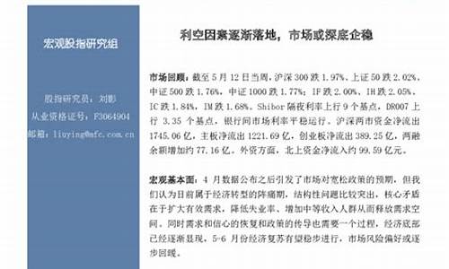 股指期货利(股指期货利弊)_http://www.hanbangwangye.com_大商所_第1张