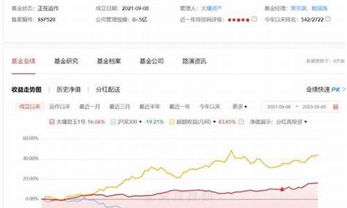期货对冲套利怎么赚钱(现货期货对冲套利不是稳赚吗)_http://www.hanbangwangye.com_广期所_第1张