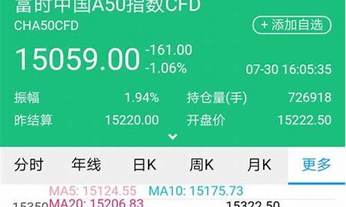 香港期货品种(香港期货品种大全)_http://www.hanbangwangye.com_大商所_第1张
