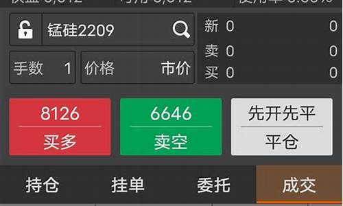 路弋期货_http://www.hanbangwangye.com_上期所_第1张