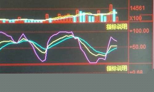 股指期货平仓线是多少(股指期货当天平仓的钱可以出金吗)_http://www.hanbangwangye.com_中金所_第1张