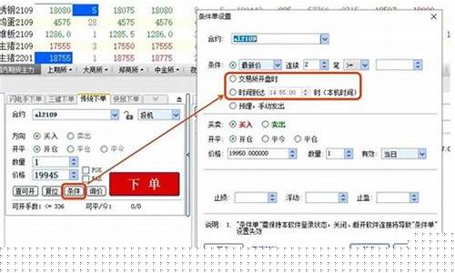 期货条件(期货条件单有效时间)_http://www.hanbangwangye.com_大商所_第1张