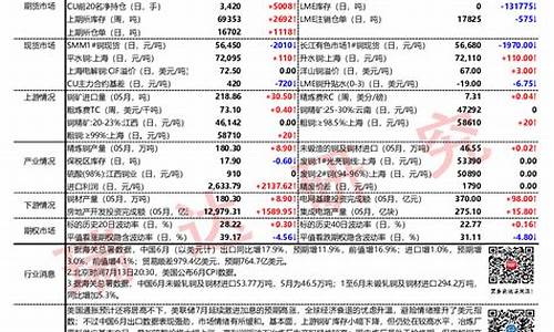 瑞的期货(瑞达期货产品)_http://www.hanbangwangye.com_上期能源_第1张