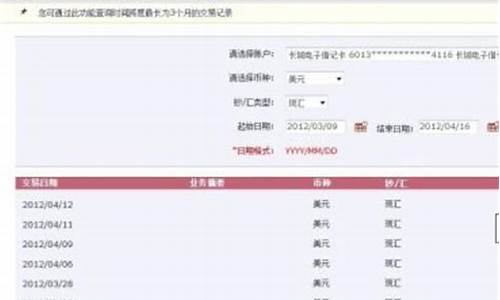 现汇和期货(现汇与期汇)_http://www.hanbangwangye.com_上期所_第1张