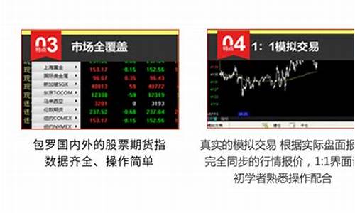 期货软件大全(期货软件大全下载)_http://www.hanbangwangye.com_上期能源_第1张