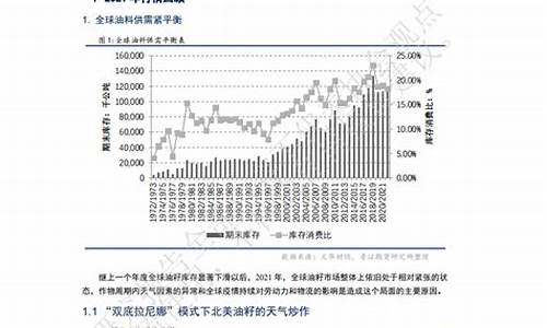 鲁期货_http://www.hanbangwangye.com_上期能源_第1张