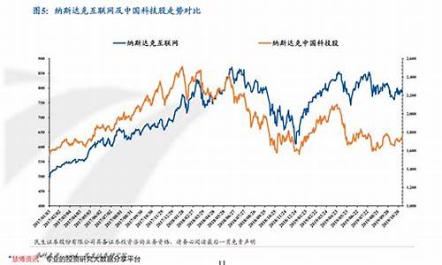 粮食期货价格(粮食期货价格查询)_http://www.hanbangwangye.com_郑商所_第1张