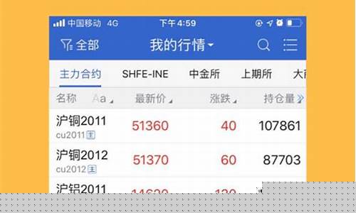 银河期货手机(银河期货手机版下载官网)_http://www.hanbangwangye.com_上期所_第1张