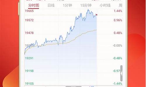 长江期货交易软件(长江期货手机软件)_http://www.hanbangwangye.com_广期所_第1张