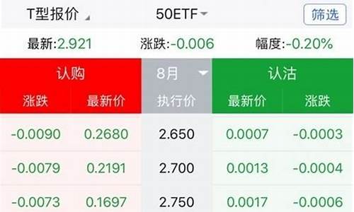 鲁证期货股票价格_http://www.hanbangwangye.com_中金所_第1张