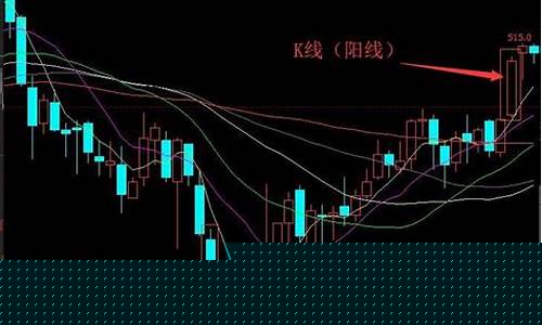 炒期货盘(炒期货在哪里开户最正规)_http://www.hanbangwangye.com_大商所_第1张