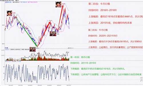 螺纹钢期货怎么看(螺纹钢期货怎么看收盘价)_http://www.hanbangwangye.com_广期所_第1张