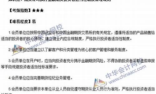 金融期货投资者适当性知识测试(金融期货投资者适当性知识测试题)_http://www.hanbangwangye.com_郑商所_第1张