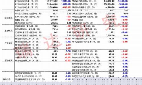 瑞达期货什么时候过会(瑞达期货前身)_http://www.hanbangwangye.com_郑商所_第1张