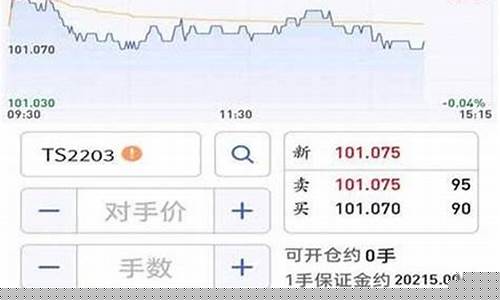 期货那个软件好用(期货比较好的软件)_http://www.hanbangwangye.com_郑商所_第1张