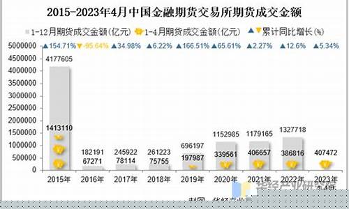 金融期货交易市场(金融期货交易市场有哪几个)_http://www.hanbangwangye.com_上期所_第1张