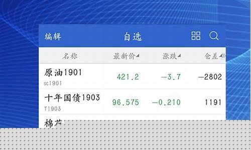 恒银期货下载(恒银期货官方网站)_http://www.hanbangwangye.com_大商所_第1张
