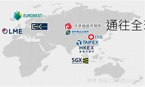 香港国际期货(香港国际期货账户可以开几个)_http://www.hanbangwangye.com_上期能源_第1张