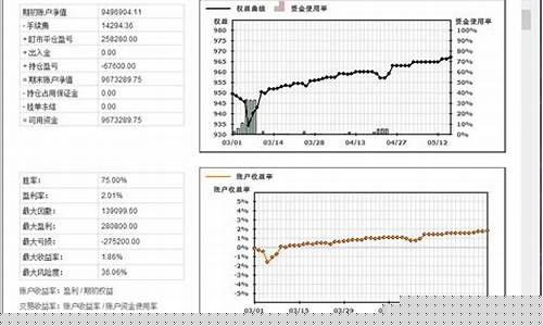 输期货(期货输的倾家荡产)_http://www.hanbangwangye.com_广期所_第1张