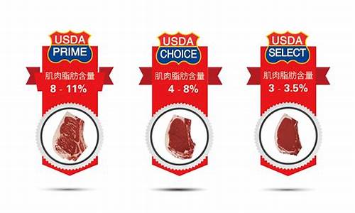 美国肉期货(美国镍期货)_http://www.hanbangwangye.com_郑商所_第1张