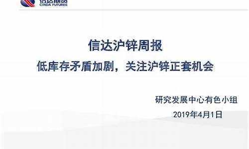 矛盾期货(期货战争论)_http://www.hanbangwangye.com_大商所_第1张