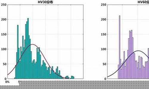 玉米期货指数(玉米期货最新行情)_http://www.hanbangwangye.com_广期所_第1张