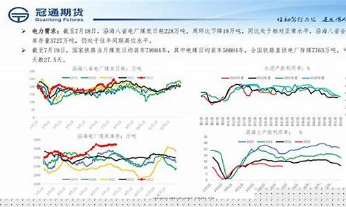 期货煤炭(期货煤炭一手多少钱)_http://www.hanbangwangye.com_上期所_第1张