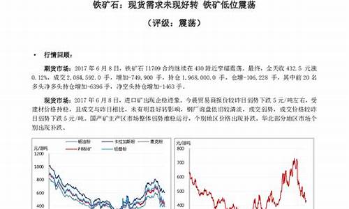 铁矿期货大师(新加坡铁矿期货)_http://www.hanbangwangye.com_中金所_第1张