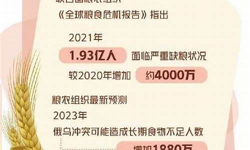 粮食期货波动(粮食期货价格走势)_http://www.hanbangwangye.com_上期所_第1张