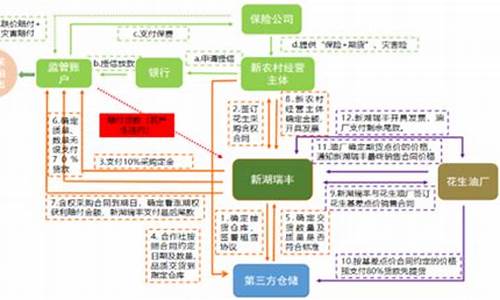 mc 期货(mc期货软件怎么样)_http://www.hanbangwangye.com_上期能源_第1张