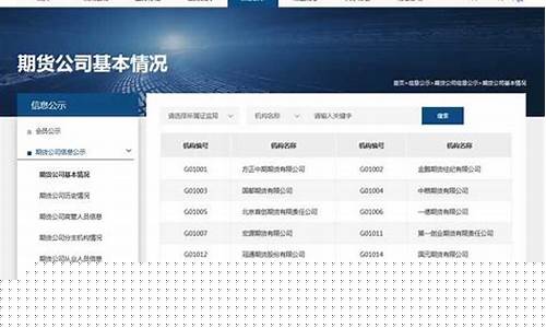 期货和券商(期货券商哪个好)_http://www.hanbangwangye.com_广期所_第1张