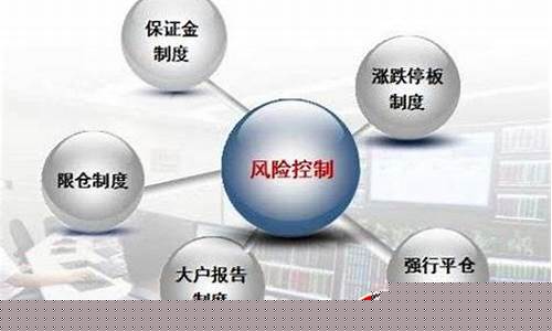 期货风控工资(期货风控是什么意思)_http://www.hanbangwangye.com_中金所_第1张