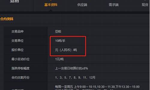 豆粕期货一手是多少吨(豆粕期货开通条件)_http://www.hanbangwangye.com_中金所_第1张