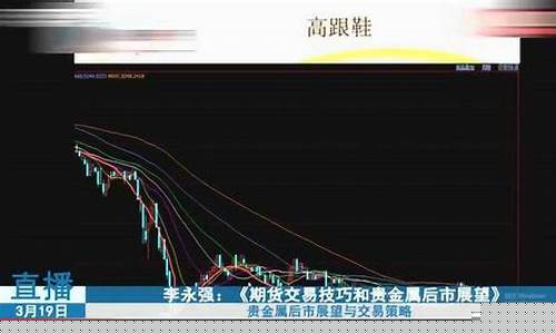 期货电视直播(期货电视节目排名)_http://www.hanbangwangye.com_大商所_第1张