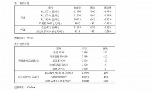 西安迈科期货(西安迈科期货公司倒闭了吗)_http://www.hanbangwangye.com_广期所_第1张