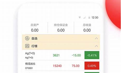 股票期货模拟(股票期货模拟交易)_http://www.hanbangwangye.com_大商所_第1张