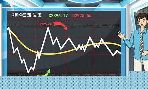 期货日内什么时间(期货日内交易策略及技巧)_http://www.hanbangwangye.com_上期所_第1张